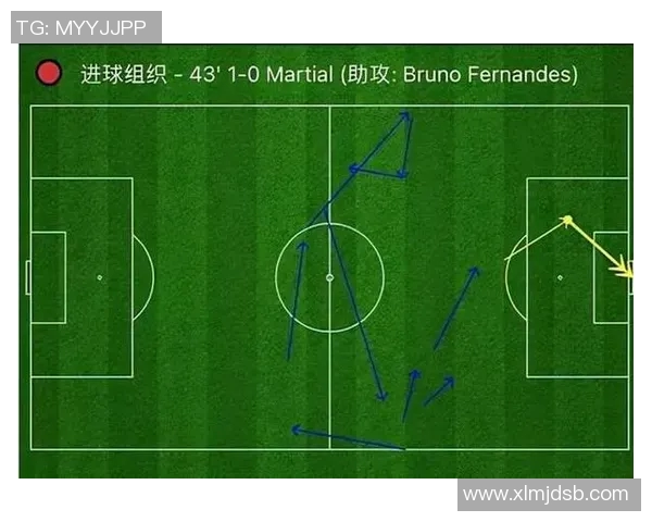 重庆足球队的技术揭秘与战术分析全景探讨